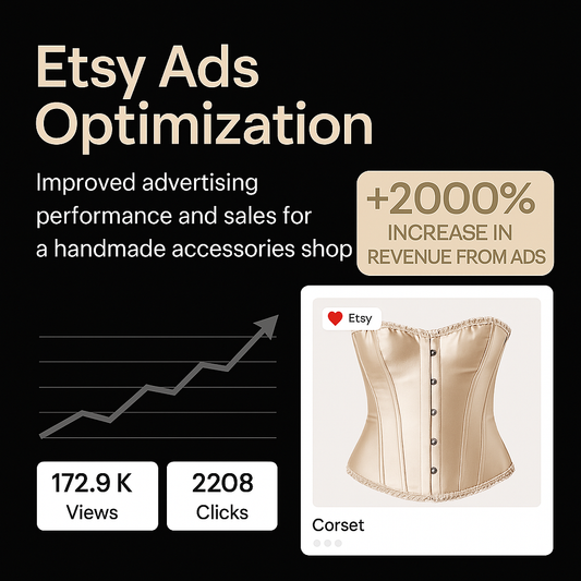 Etsy Ads Optimization for Handmade Fashion & Accessories