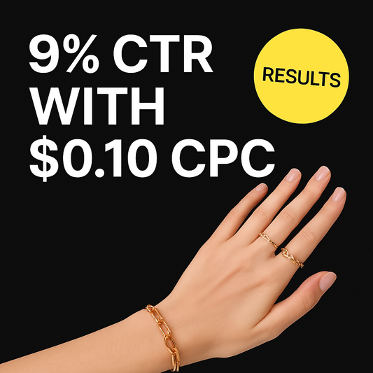 CTR & CPC Optimization